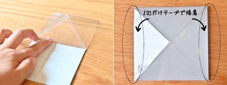 ピラミッドに厚紙をつけている