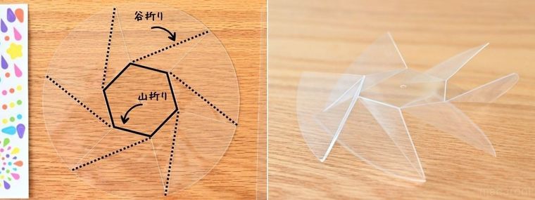 透明パーツを折っている