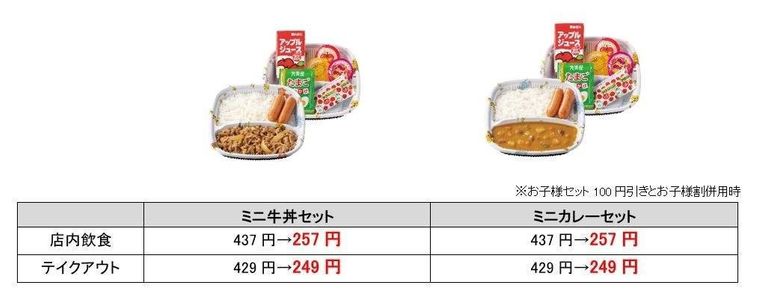 対象商品と割引内容