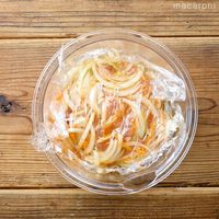 作り方 豚こまとたっぷり野菜のプルコギ風