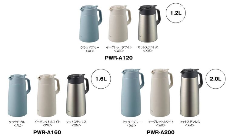 3. 商品ラインアップと仕様一覧