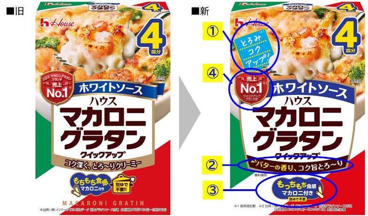 2. パッケージデザインの変更
