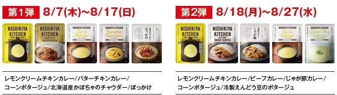 2. お得なPOP UP SHOP限定セットを2種販売