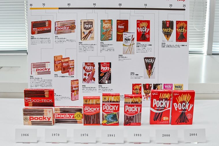 ポッキーの歴代パッケージ