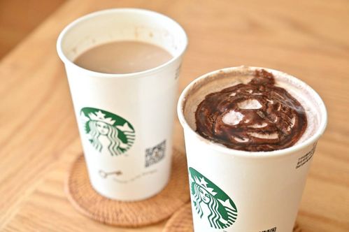 スタバチョコレート ムース ラテの絶品カスタム5選。毎年人気のリバイバル商品