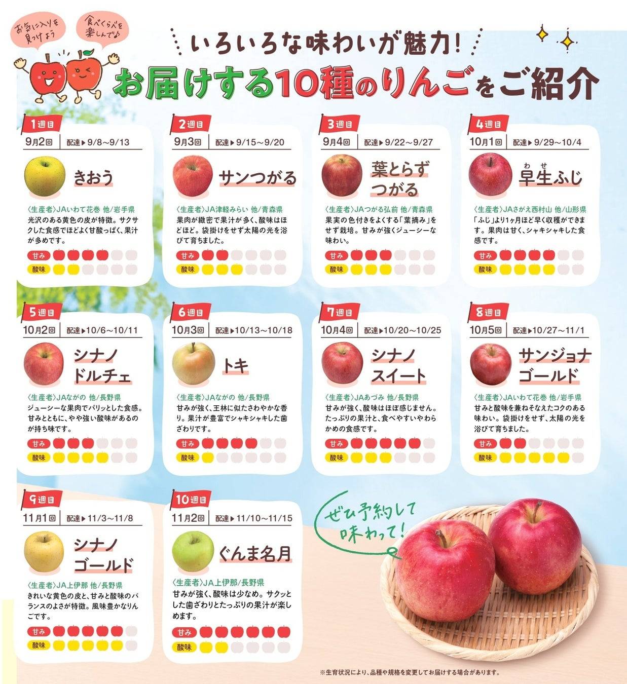 旬のりんご10品種が週替わりで届く！生活クラブのサブスク定期便