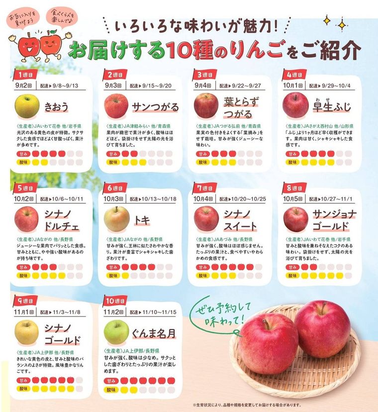 予約・旬のよやくらぶ国産りんごとは