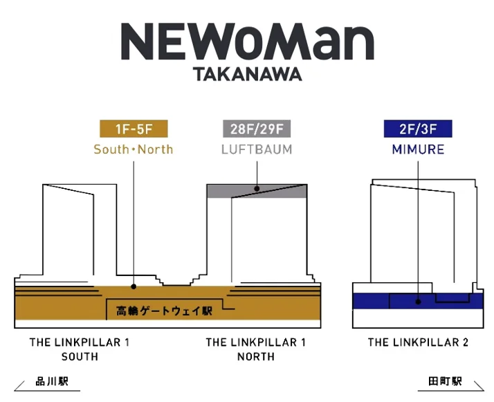 建物の説明イメージ