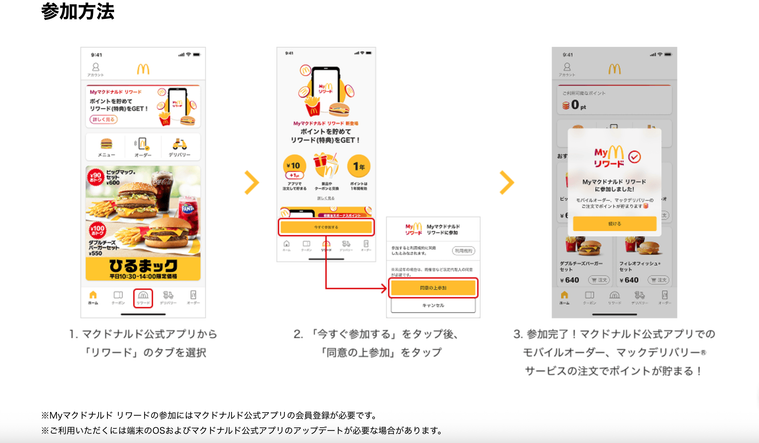 マクドナルド公式サイトリワード参加方法の画面