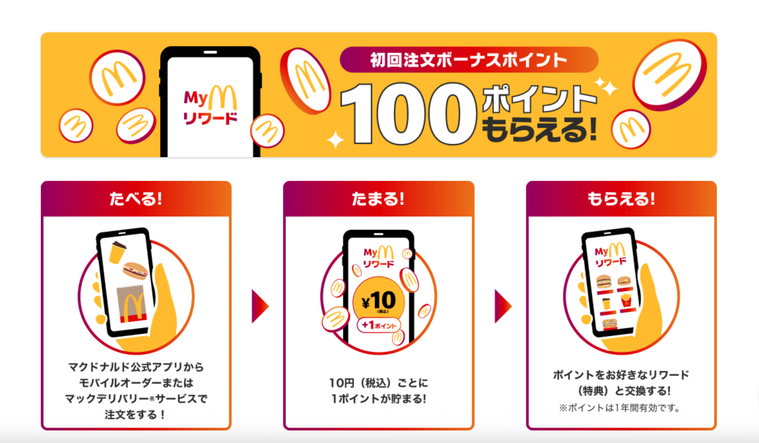 マクドナルドリワードの100ポイントもらえる方法の画像