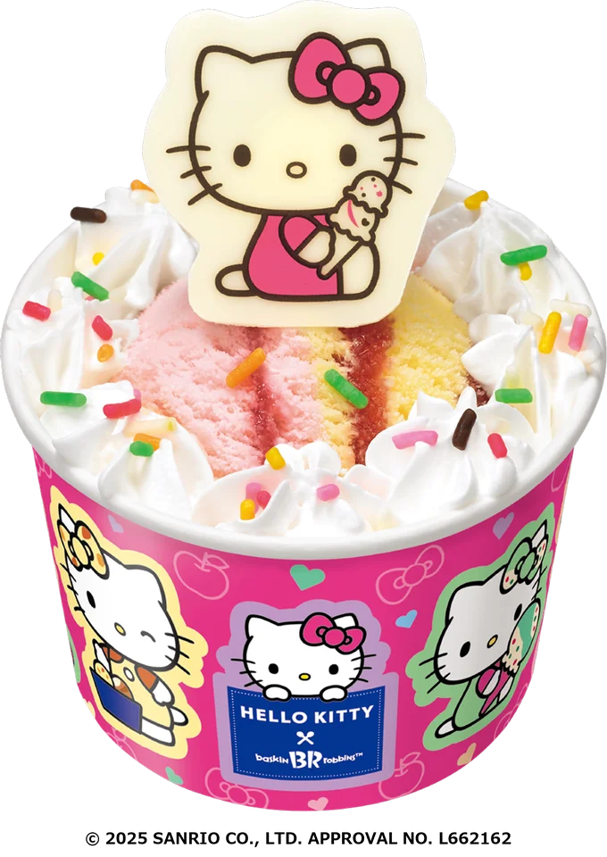 シングルサンデーのアップ