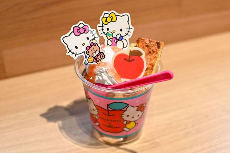 サンデーのアップ