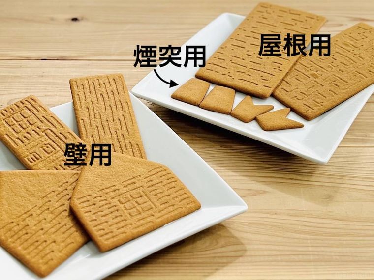 ニーオーケッシュ ジンジャーブレッドハウスの中身を出した様子