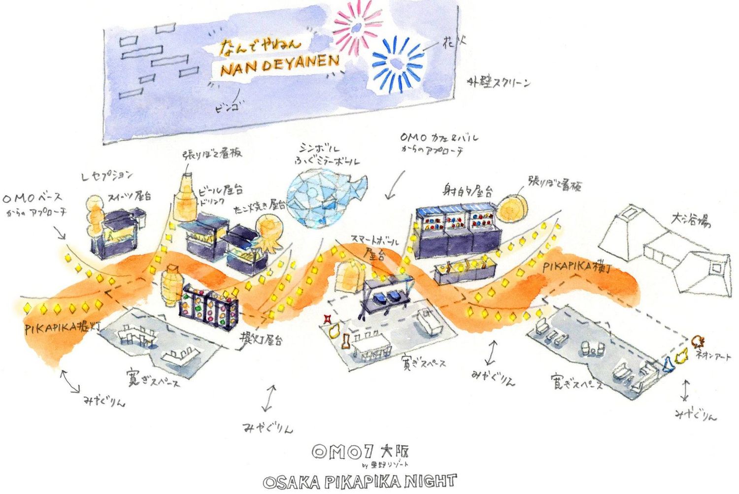 1. 大阪の賑わいを再現したPIKAPIKA横丁