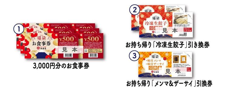 1. 福袋の内容と価格