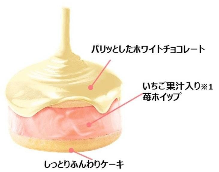 ロッテ生 チョコパイストロベリーが新登場2