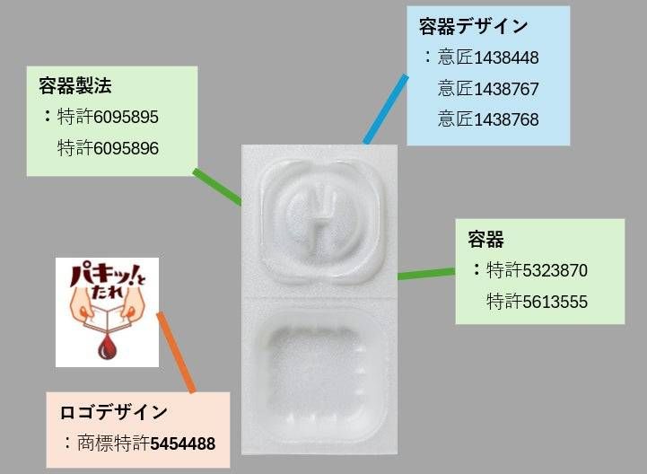 3. 金のつぶ パキッとたれ とろっ豆について2