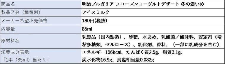 1. 明治ブルガリア フローズンヨーグルトデザート 冬の濃いめ2