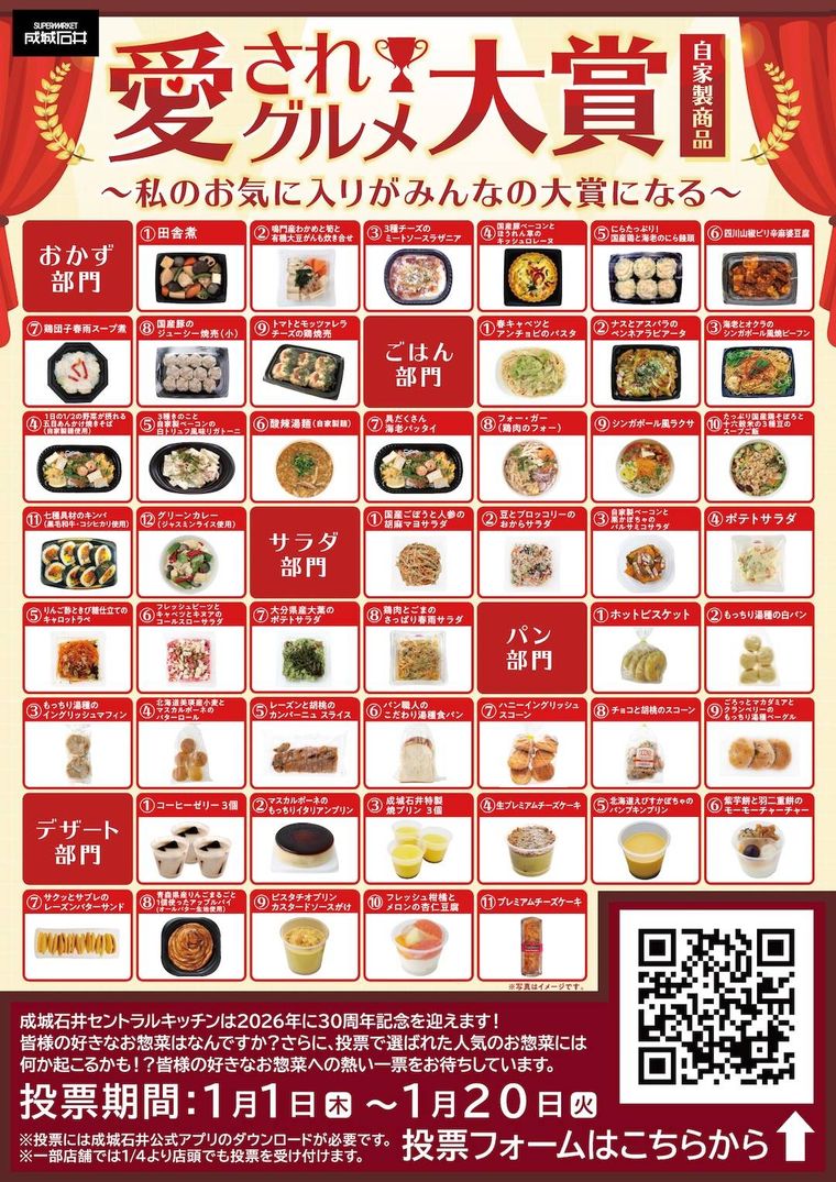 成城石井の愛されグルメ大賞のエントリー商品