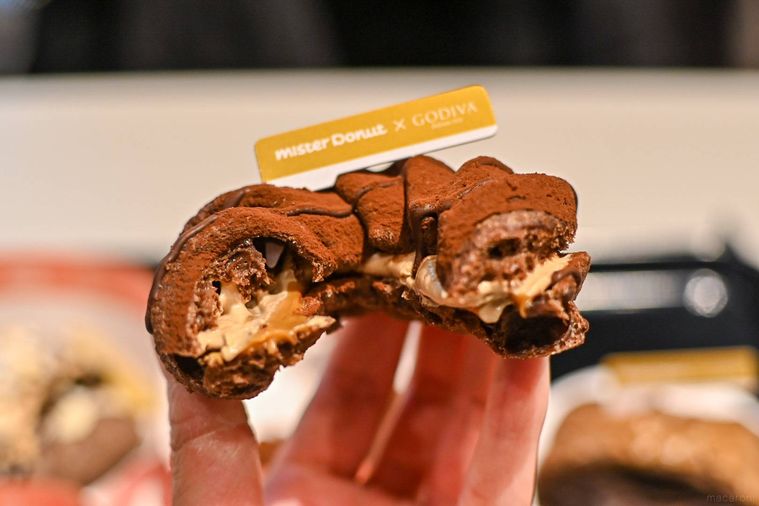 ドーナツの断面