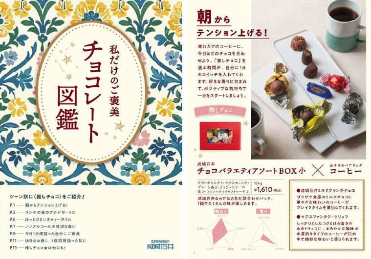 私だけのご褒美チョコレート図鑑のイメージ