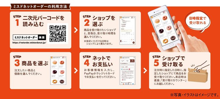 販売情報と購入方法