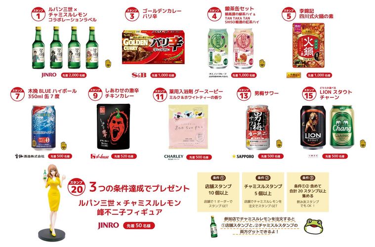 4. スタンプラリーで豪華景品をゲット