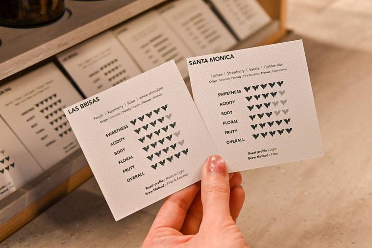 2枚のカードを持っているところ