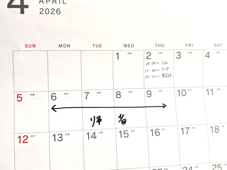 A3 壁掛けカレンダー エヌ 4月始まりを使った様子