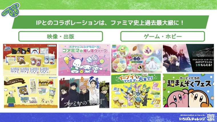 ファミマいちばんチャレンジ発表会スライド
