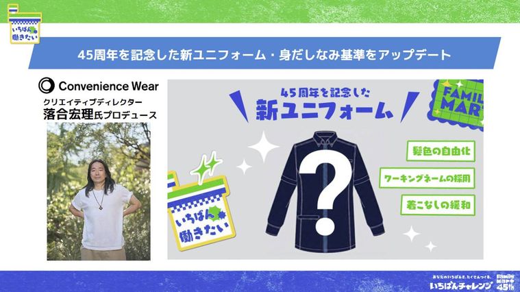 ファミマいちばんチャレンジ発表会スライド