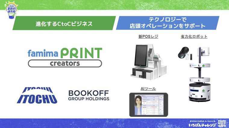ファミマいちばんチャレンジ発表会スライド