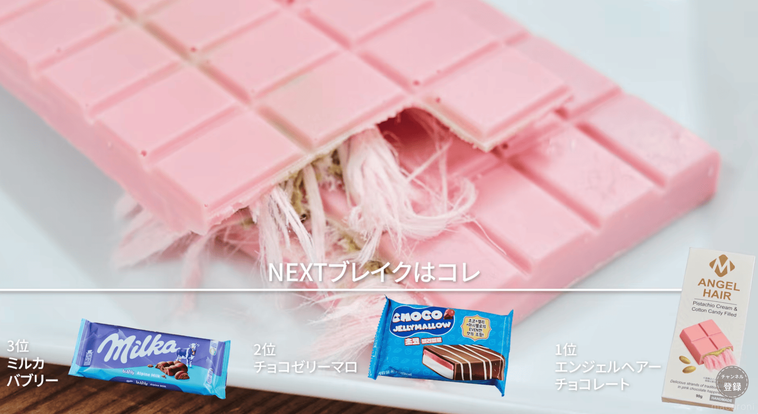 ネクストブレイクチョコレートチャート