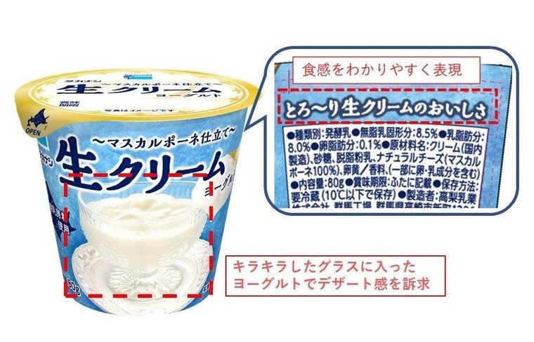 タカナシ 生クリームヨーグルトの特徴2