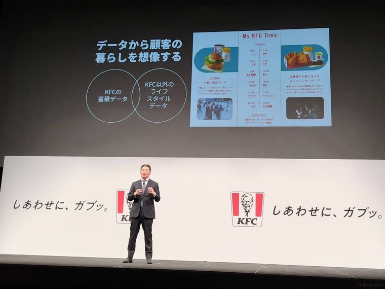 プレゼンテーションする社長