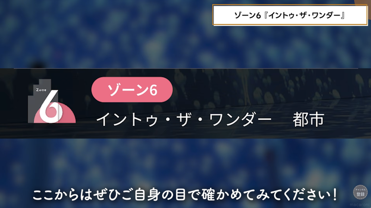 イントゥ・ザ・ワンダー