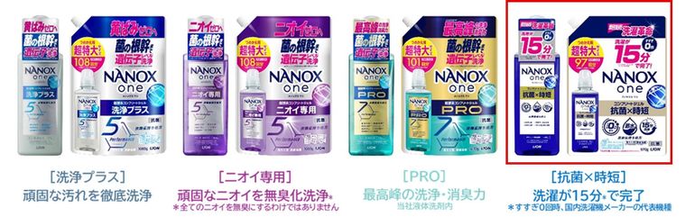 NANOX oneシリーズ