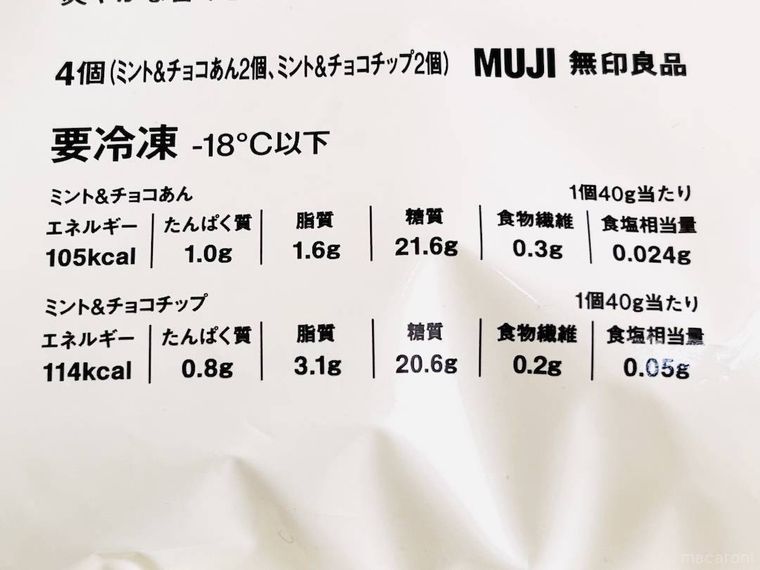 チョコミントのクリーム大福アソートのパッケージ
