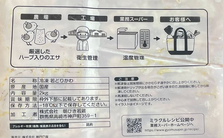 鶏皮のパッケージ裏