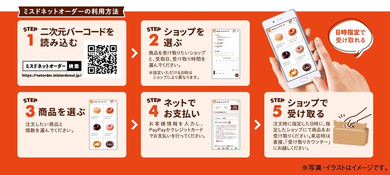 ミスドネットオーダーの利用方法のイメージ画像