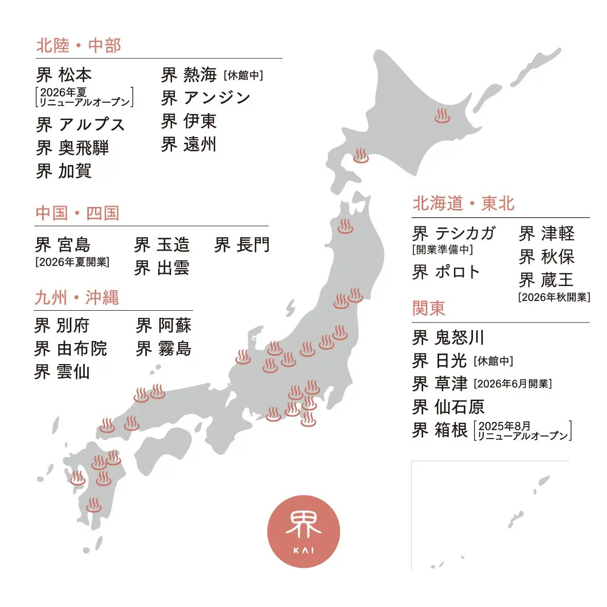 界について