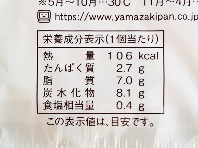 山崎製パンのミニまるごとソーセージの栄養成分表示欄