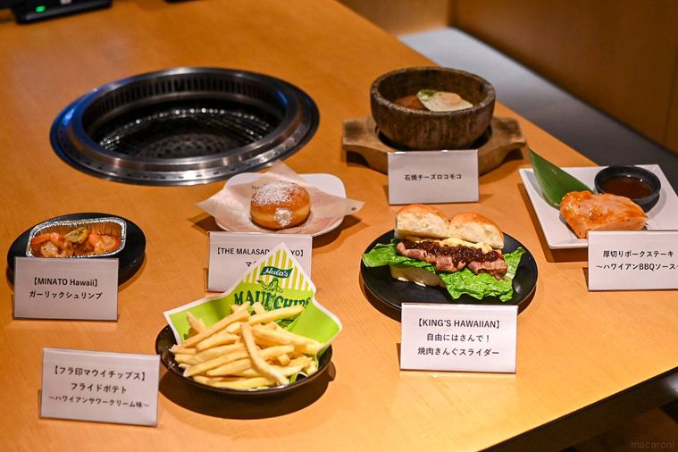 メニューの集合