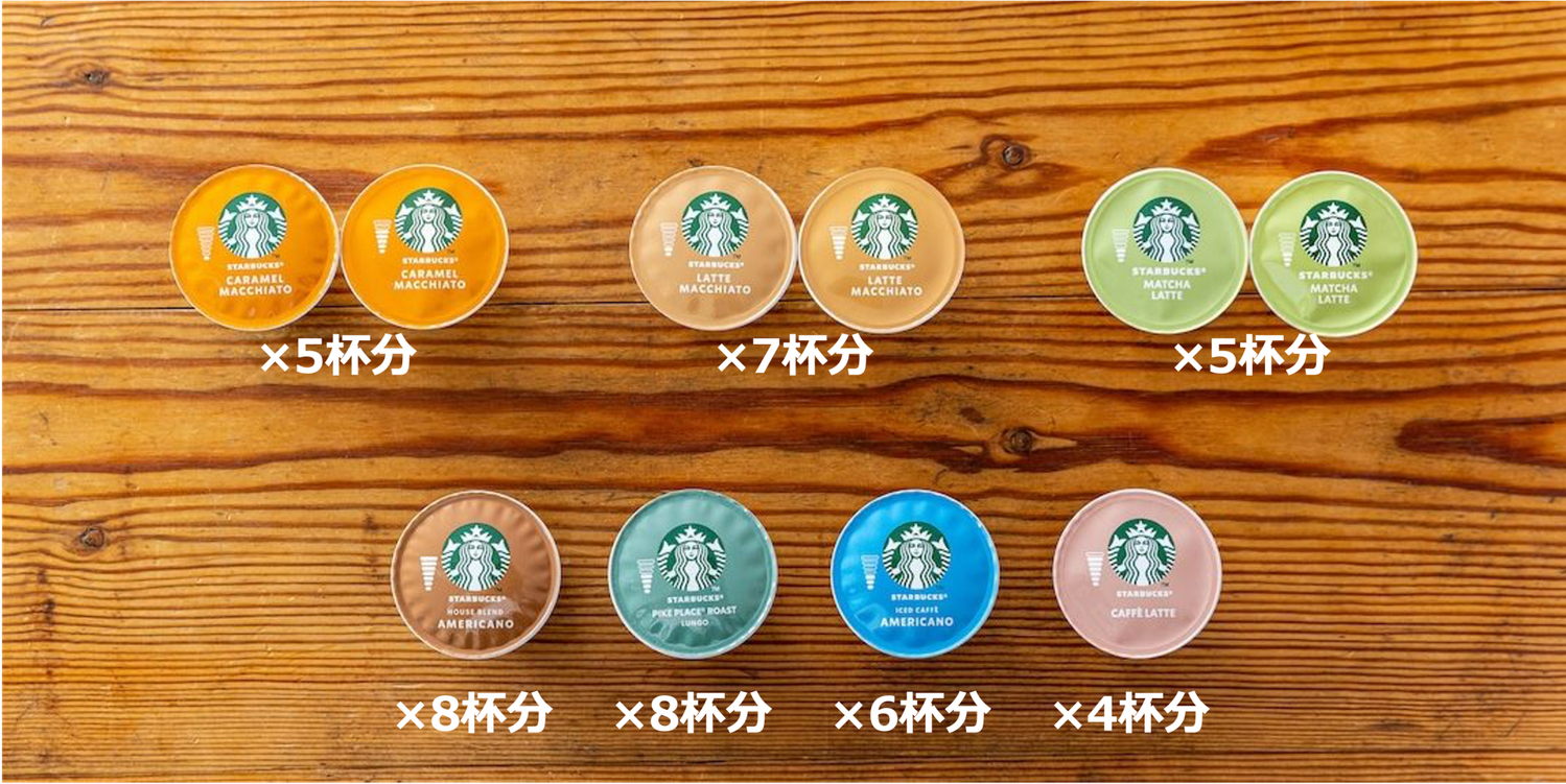 カプセルが並んだ様子