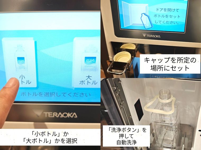 手順