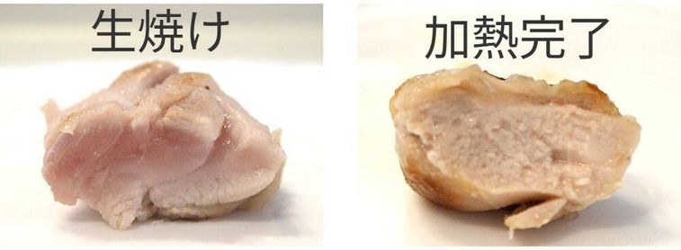 鶏もも肉の生焼け・加熱完了の断面の比較画像