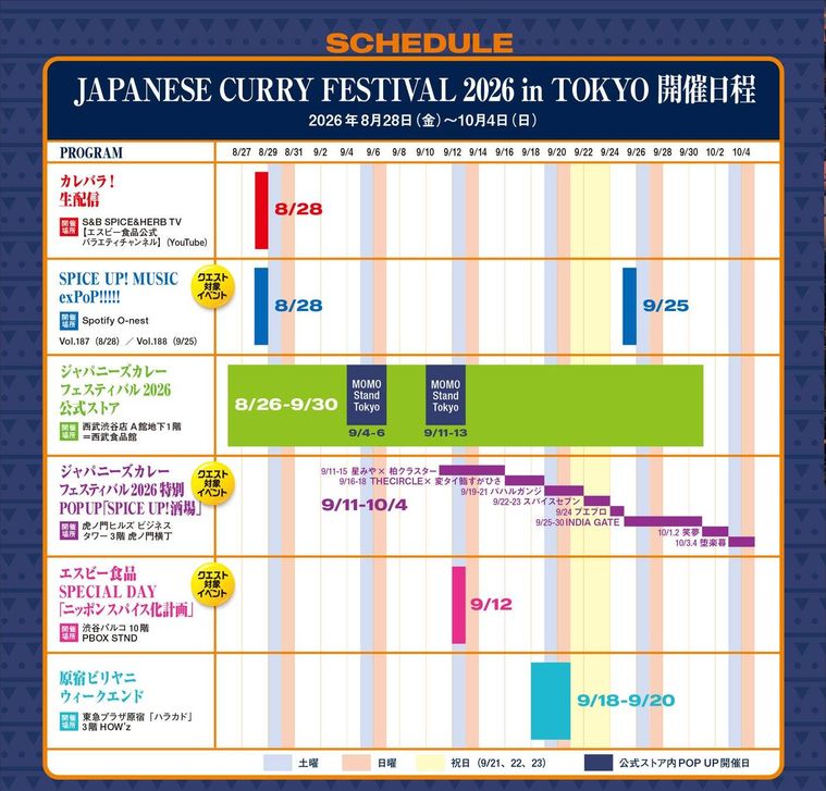 東京会場のスケジュール