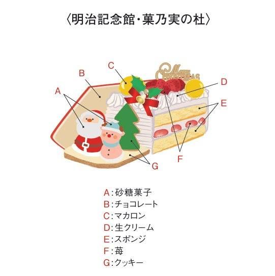 4. 明治記念館・菓乃実の杜 もころんケーキ2