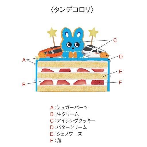 2. タンデコロリ もころんクリスマスケーキ20262