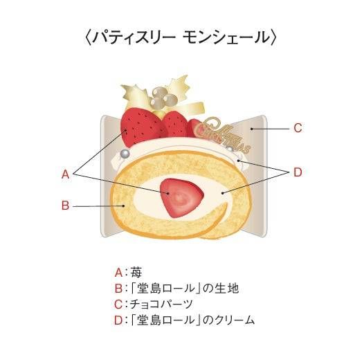 5. 明治記念館・菓乃実の杜 ロマンスカー・GSEクリスマスケーキ2